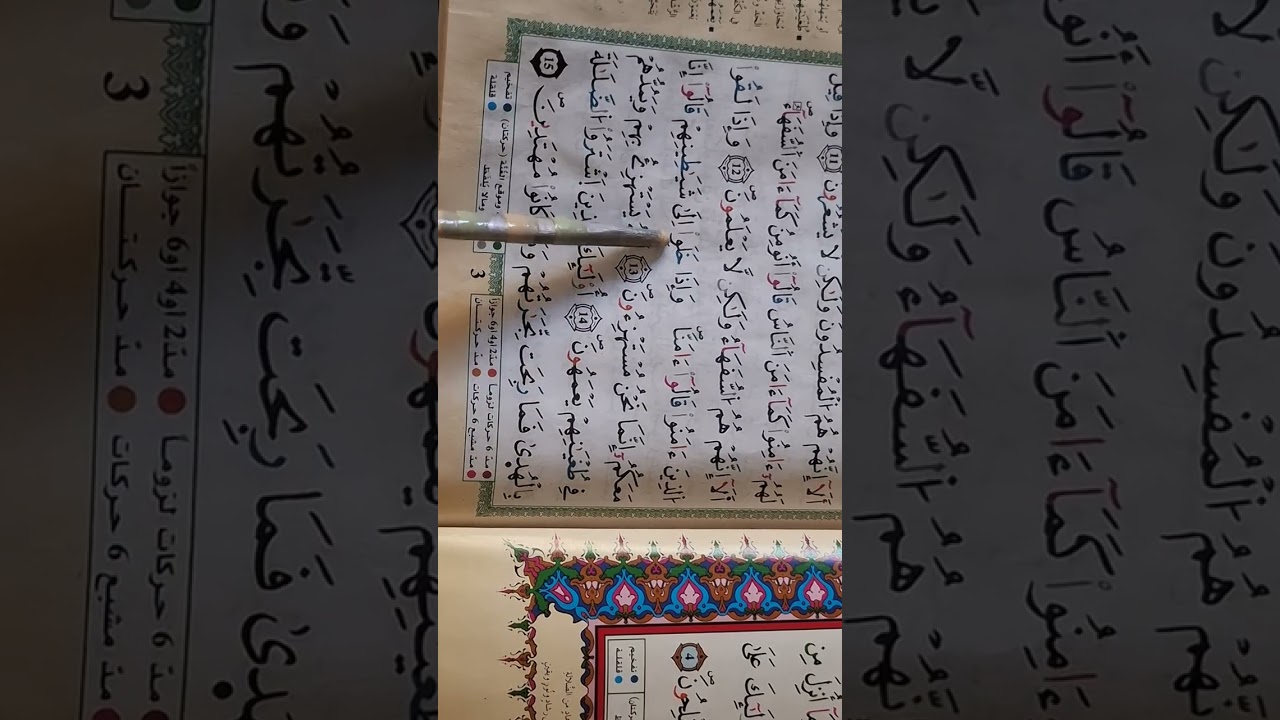 استخراج قواعد التجويد من سورة البقرة#القرءان#