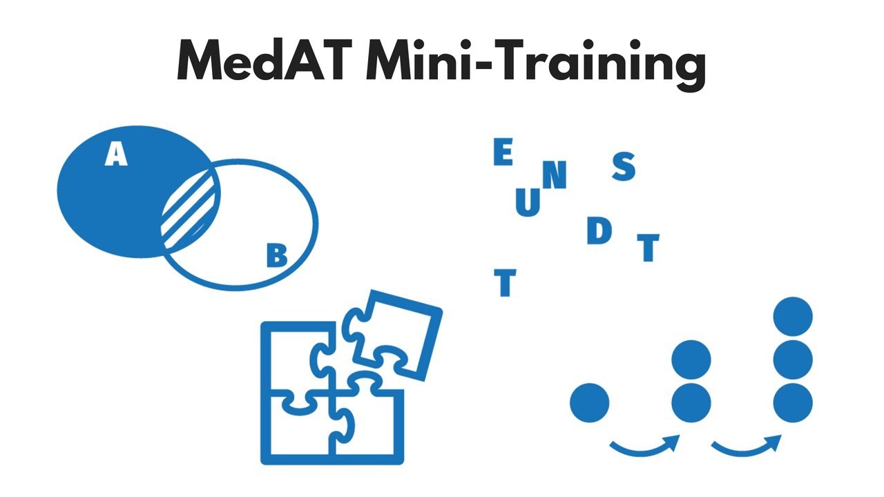 💬🔢💡🔴 Mini Training f&uuml;r den MedAT [2019 AKTUELL]