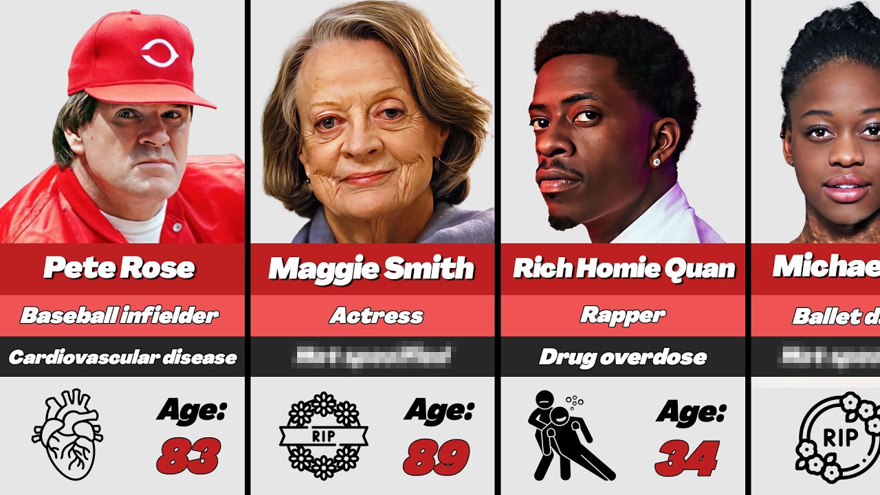 💀 48 Famous People Who Passed Away In September 2024