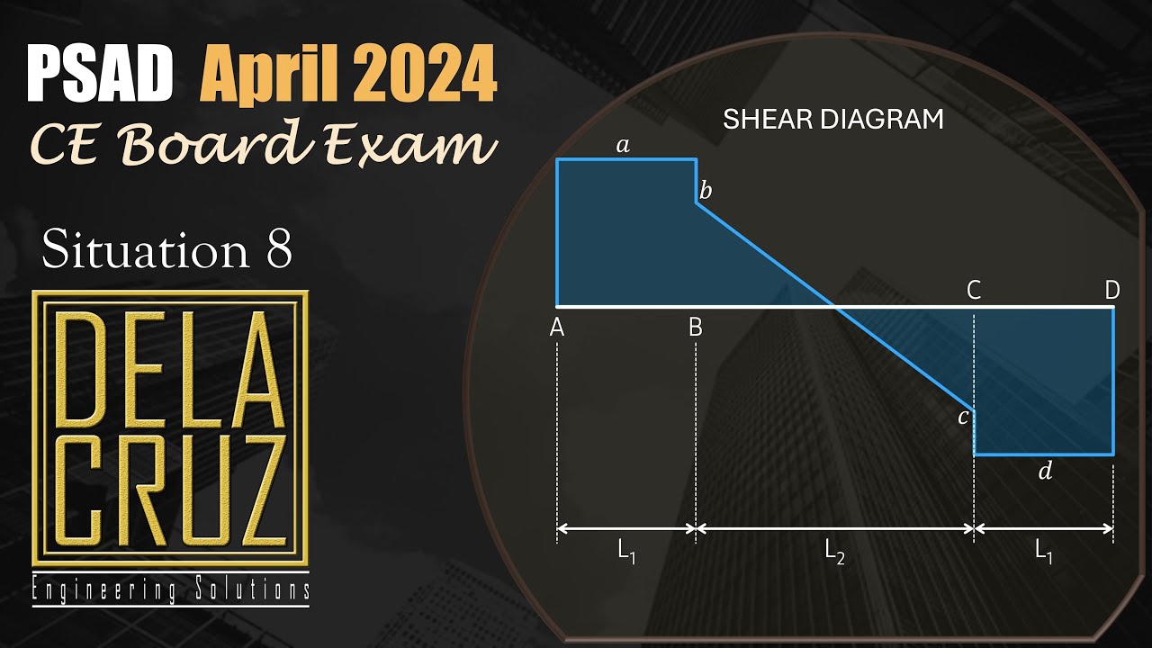 2024-April CELE PSAD (Sit. 8)