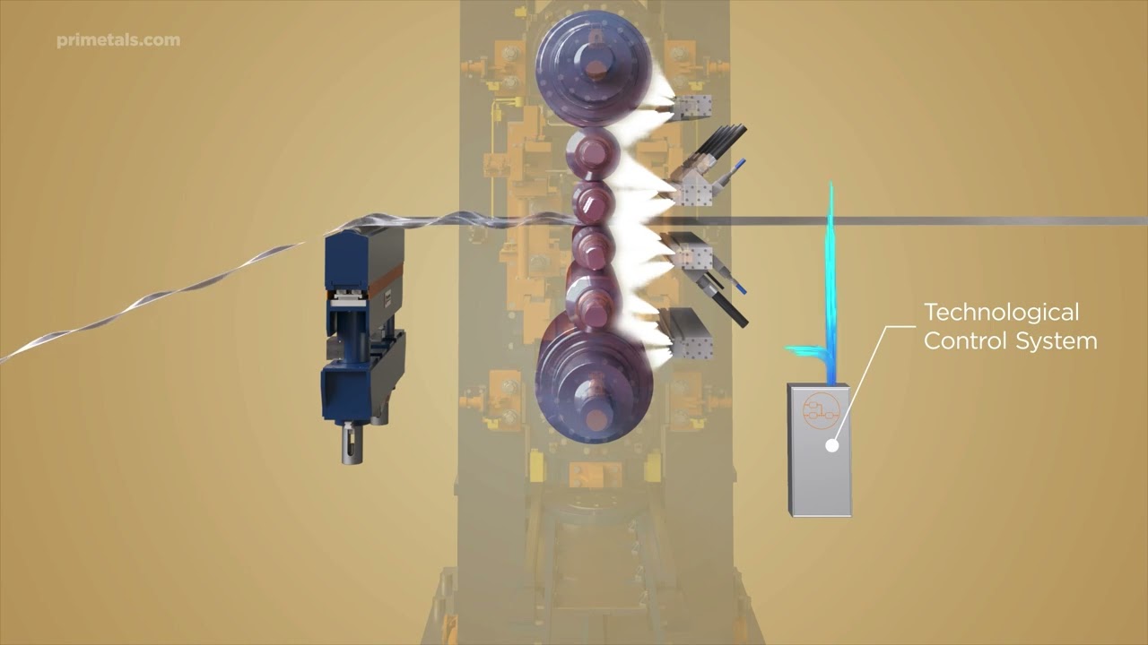 Air Bearing ShapeMeter & ISV Spray System: Flatness Measurement and Correction in Flat Rolling