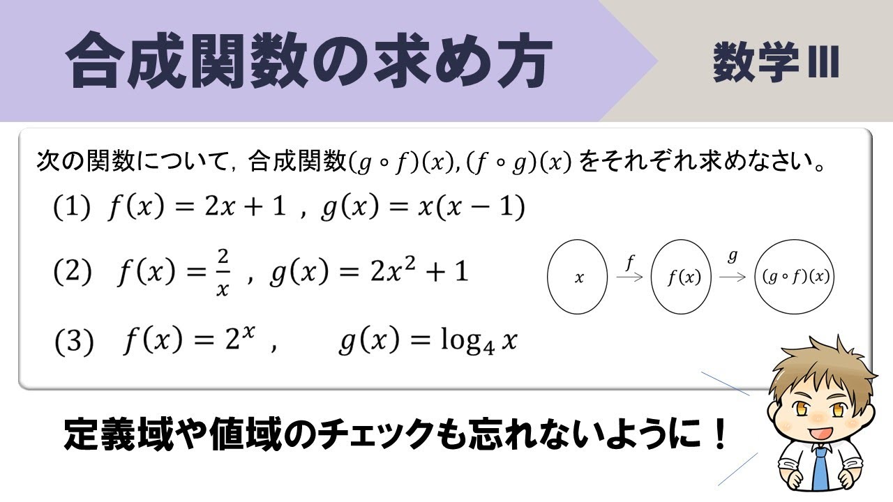 合成関数の求め方をイチから！定義域、値域に注意だ！