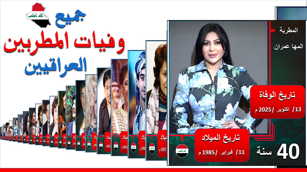 جميع وفيات المطربين العراقيين وصورهم | المغنيين العراقيين | أشهر المغنيين العراقيين المتوفين