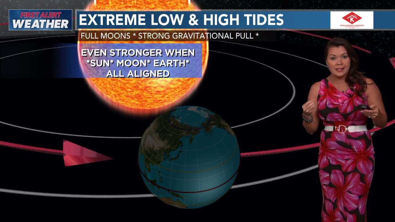 Jen Robbins’ Hawaii weather and surf report, March 3, 2026 - Before you head to bed update