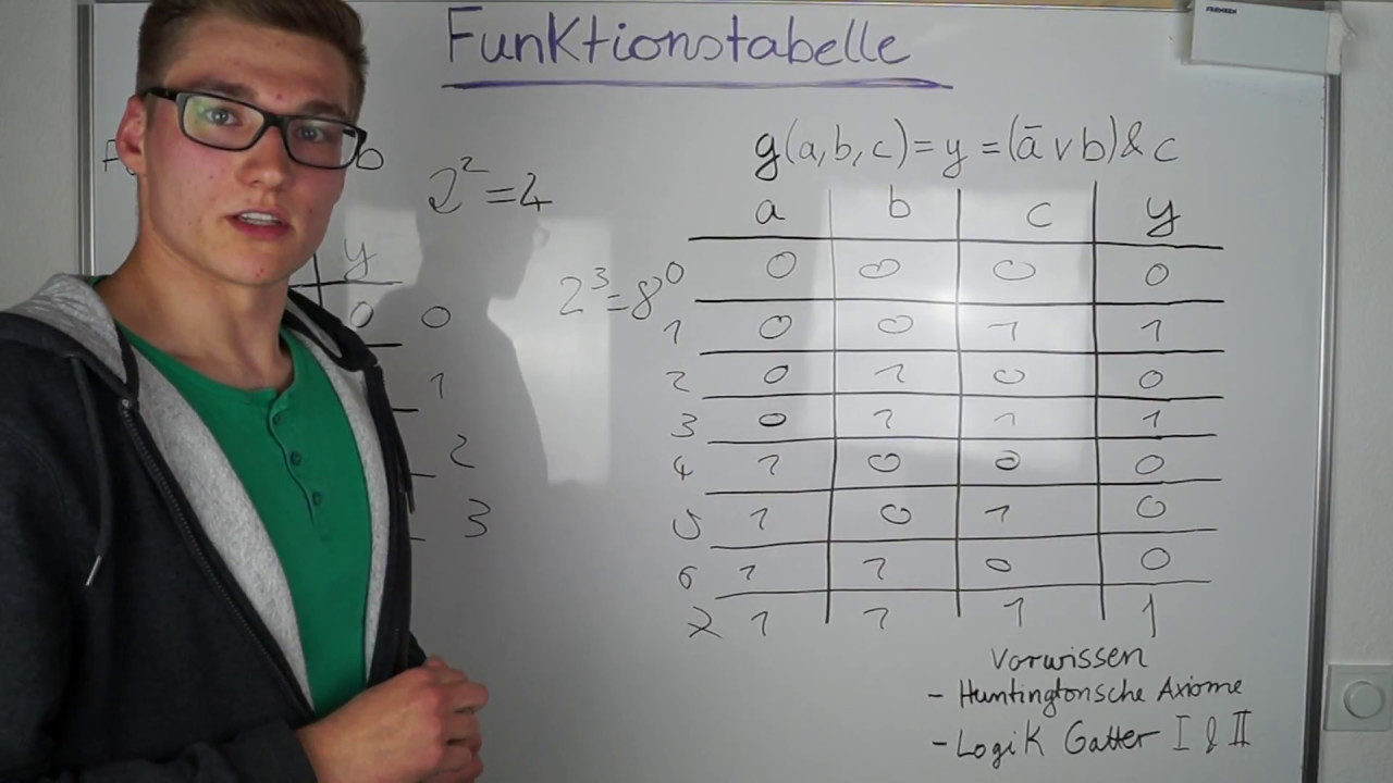 FUNKTIONSTABELLE aufstellen/ function table | Digitaltechnik