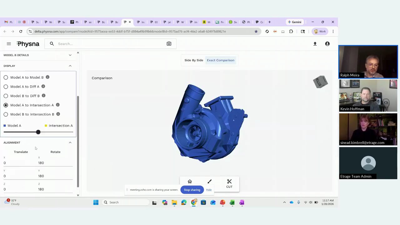 Using Geometry to Search, Compare & Classify 3D Objects
