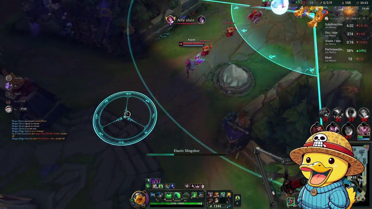 Arena lol