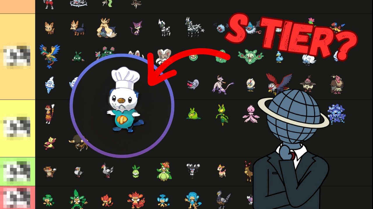 Pokemon Gen 5 Tierlist (Unova)