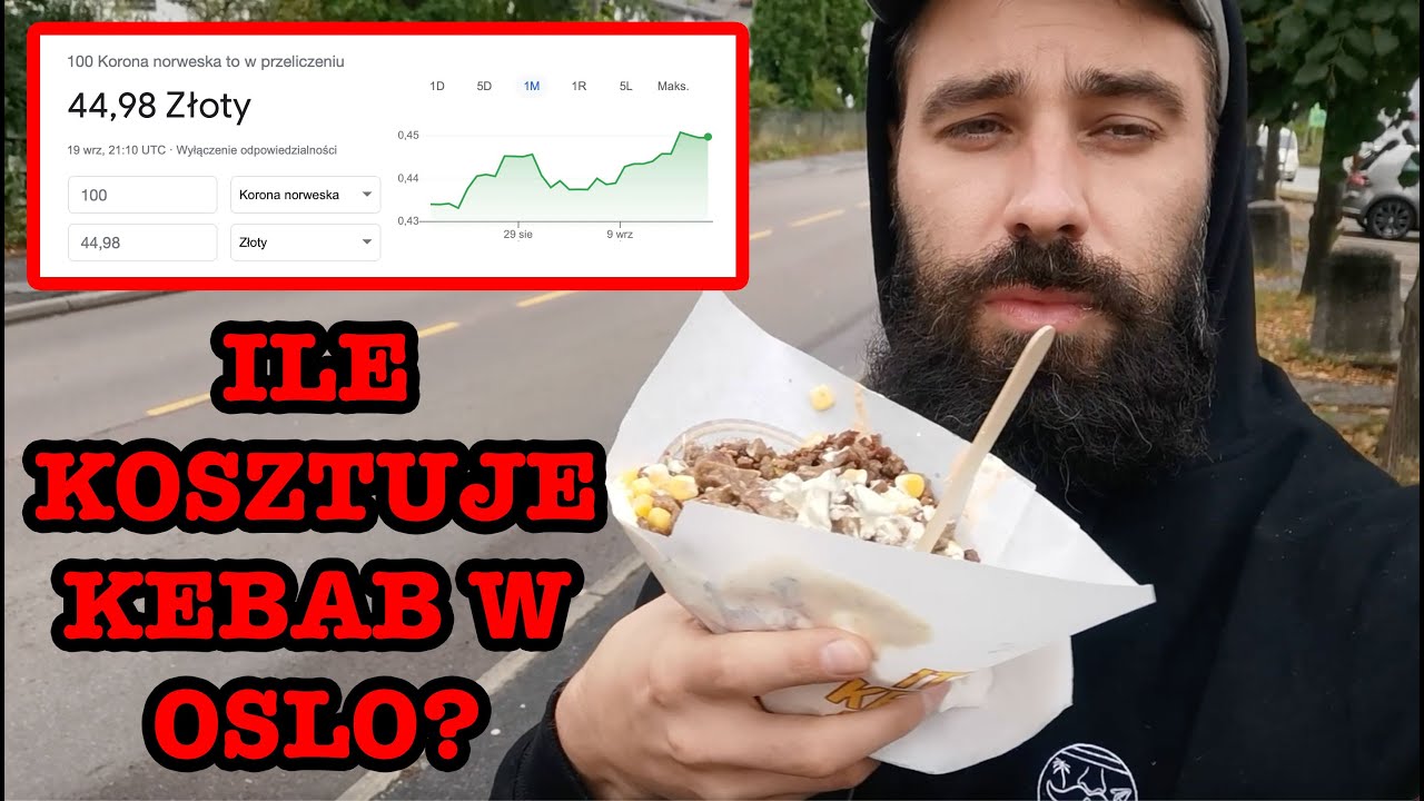 ILE KOSZTUJĄ WAKACJE W NORWEGII? CENY I PORADY OSLO