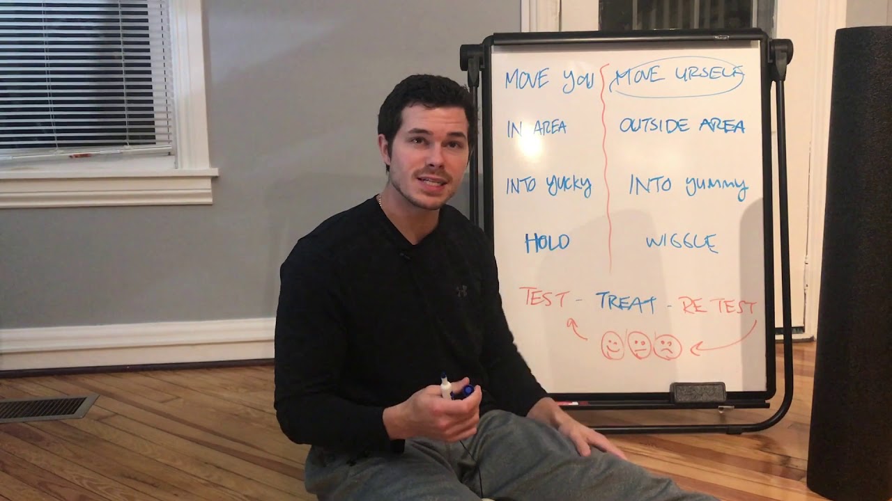 Piriformis Syndrome Treatment- STOP Tennis Ball & Foam Rolling! (Try This Instead)