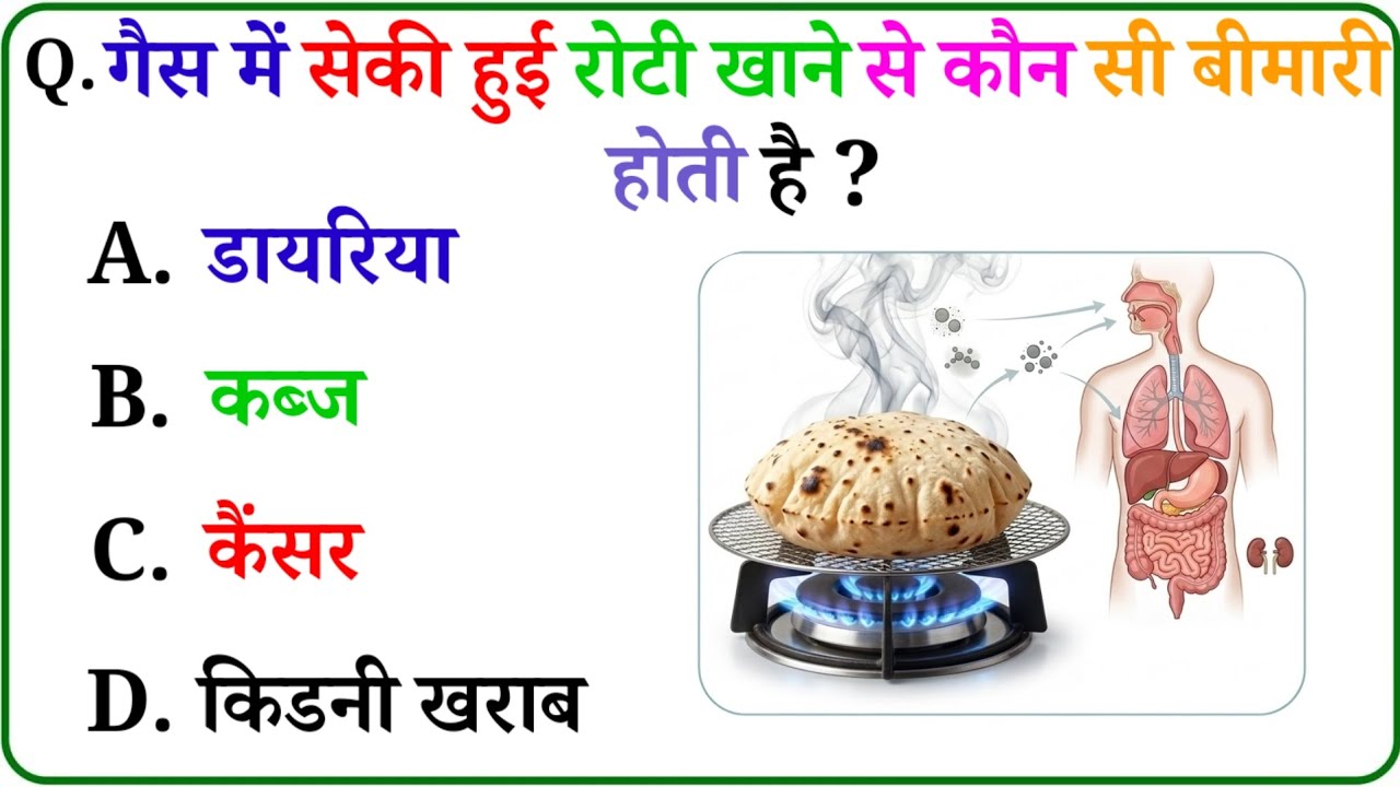 GK Quiz 2026 || GK Question and Answer || GK In Hindi || Exam GK || GK Masti