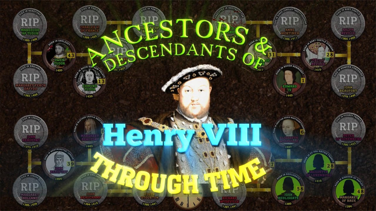 Ancestors & Descendants of Henry VIII through time (1364-1603)