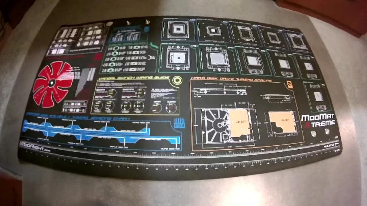 Modright's ModMat Extreme Unboxing and review! | GreyHat Productions