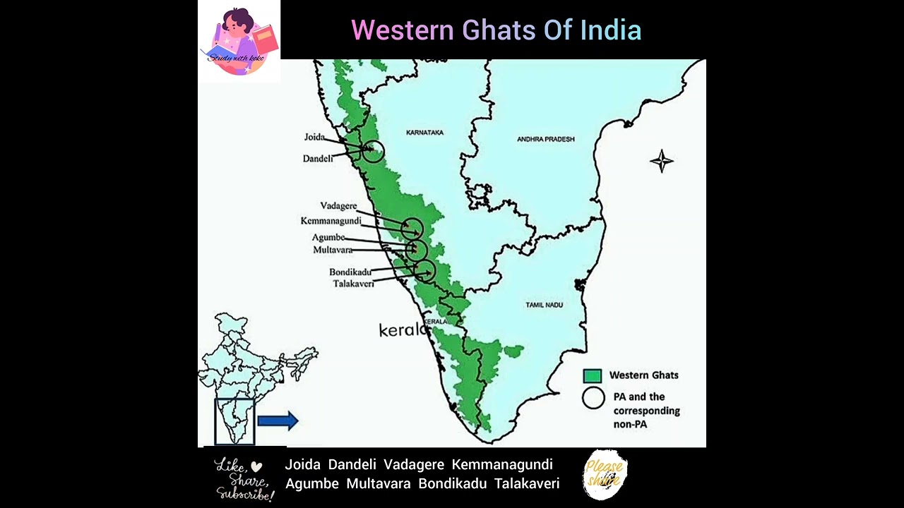 Western Ghats Of India