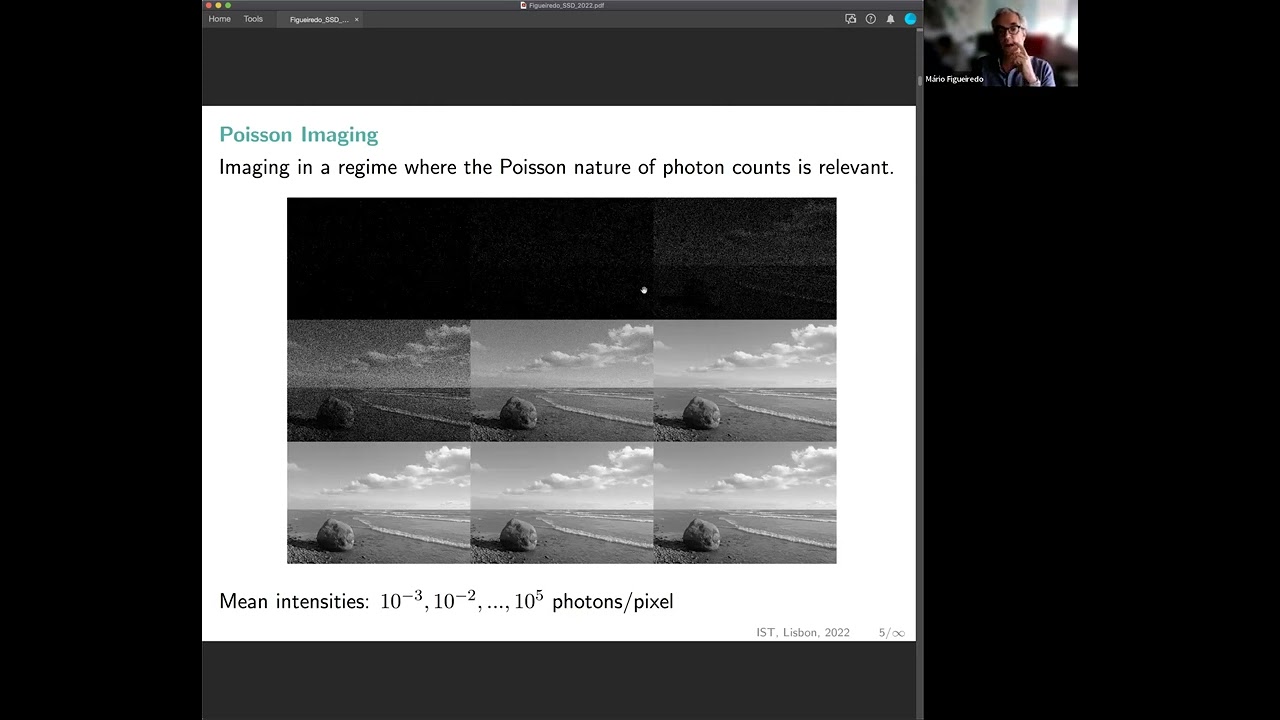 Back to basics: denoising Poissonian images using optimal linear estimation.