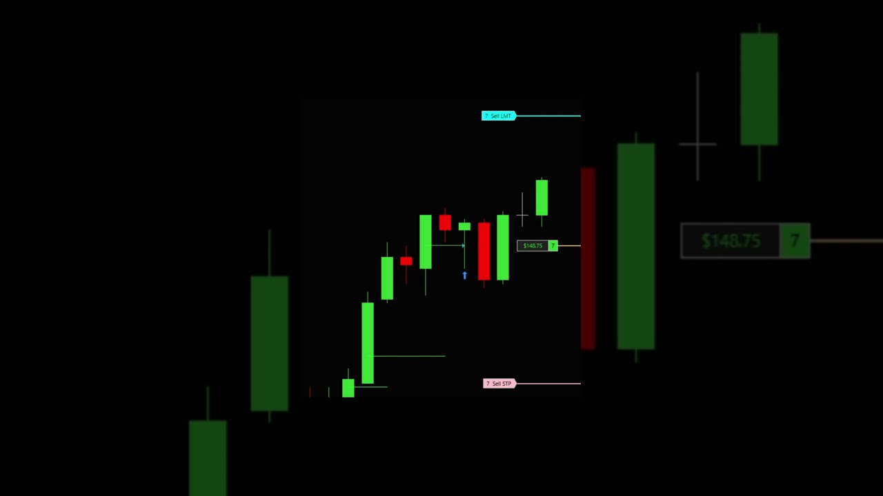 🤖 Savants Algorithmic Trading System - 09 January 2026 - MES TP  #trading #nasdaq #trader #futures