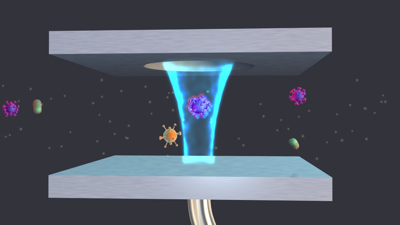 Microfluidic Nanoparticle Sensor Platform