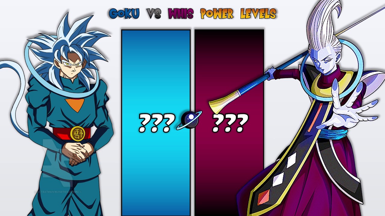Son Goku VS Whis POWER LEVELS 2026 🔥 (Dragon Ball SUPER)