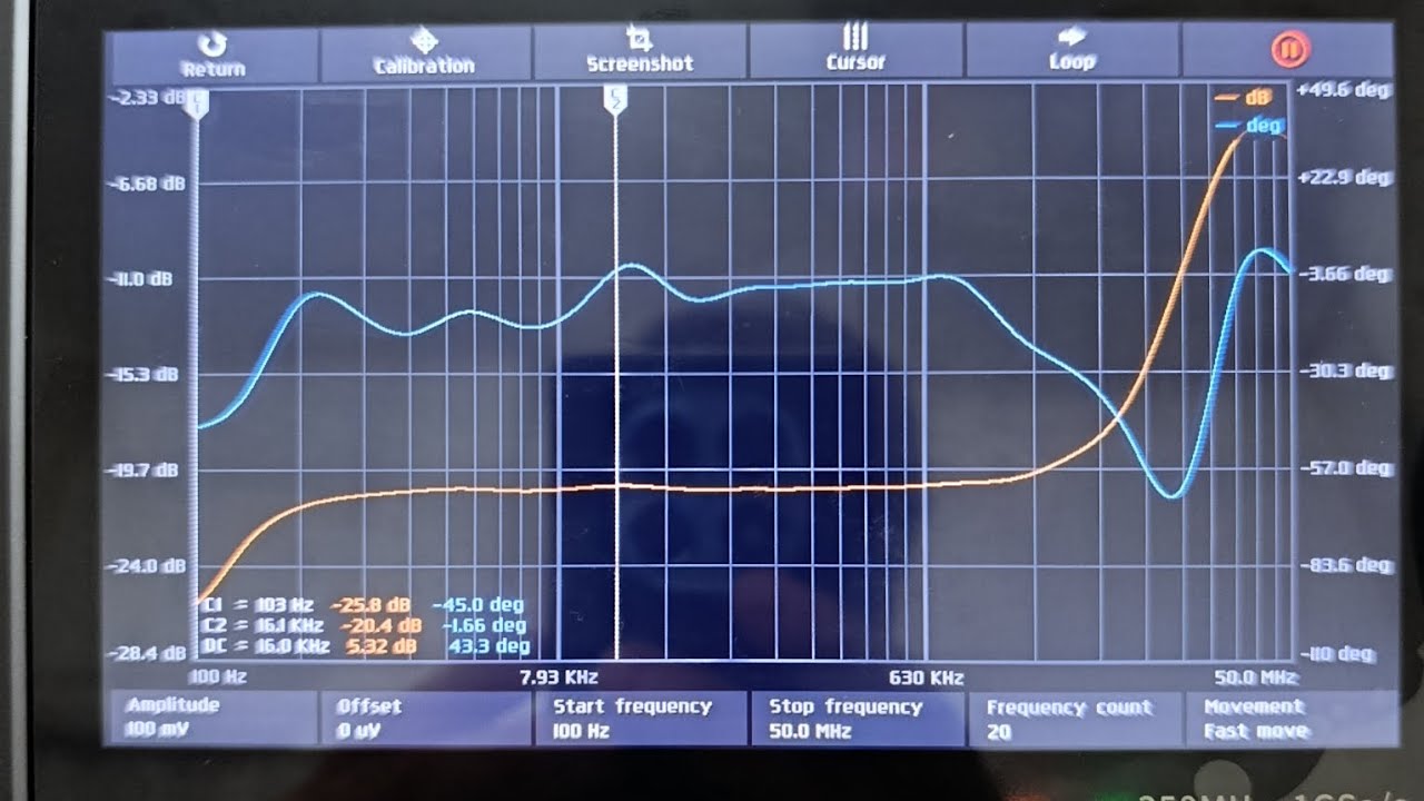 📌New video review - Response analyser fnirsi dps New Oscilloscope # fnirsi DPOS350P✨