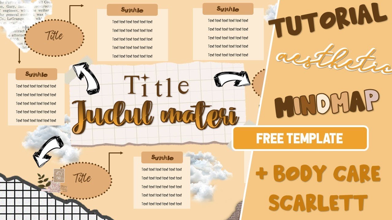 Tutorial Aesthetic Mindmapping