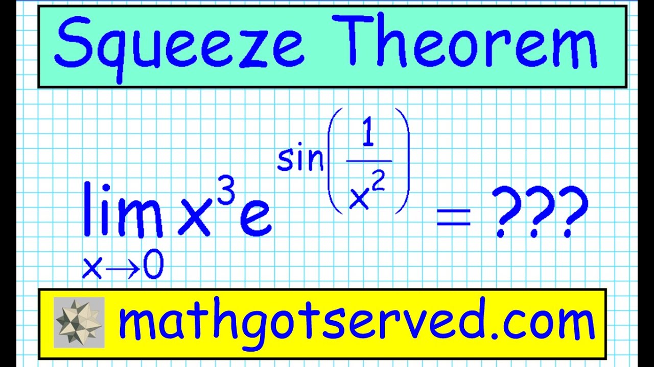 Cu2L1b Squeeze Sandwich Theorem limits Finite Pinch  calculus AB BC I II ap Límite Trigonométrico
