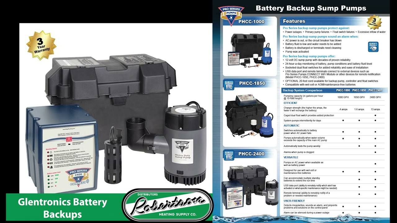 Glentronics Battery Backup Systems