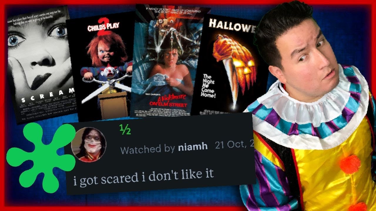Reacting to Negative Reviews of My Favorite Horror Movies