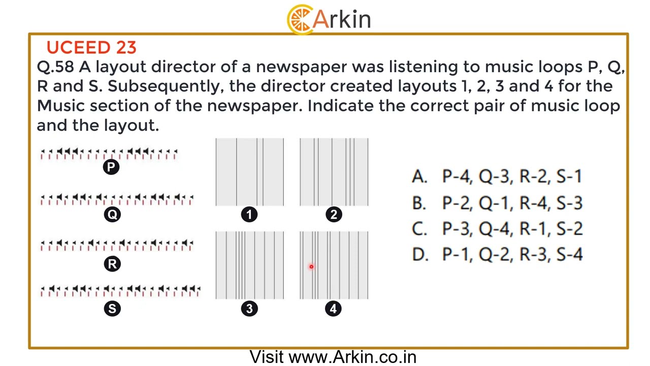 Q58 of UCEED 23 solved. 
