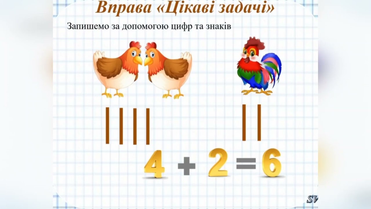 Математика Числа від 1 до 10. Розв'язування задач.