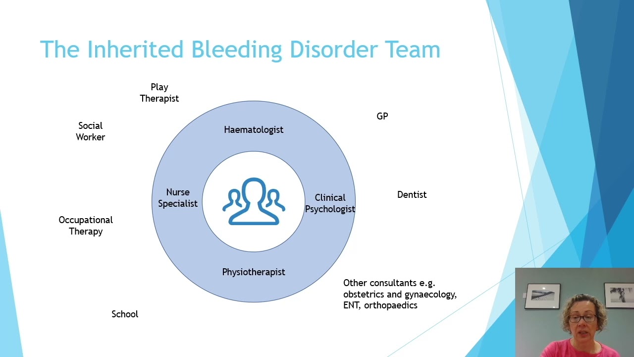 Mild or moderate bleeding disorder - How will it affect my life?