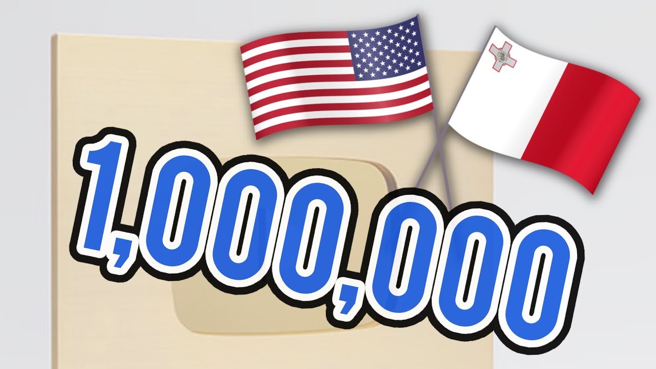 1,000,000 SUBSCRIBERS SPECIAL - BIG ANNOUNCEMENT!