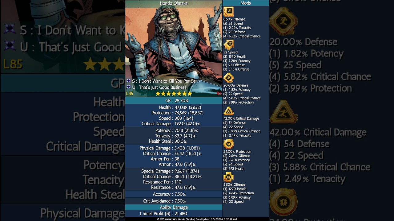 Order 66 - Hondo Ohnaka  (450 000)
