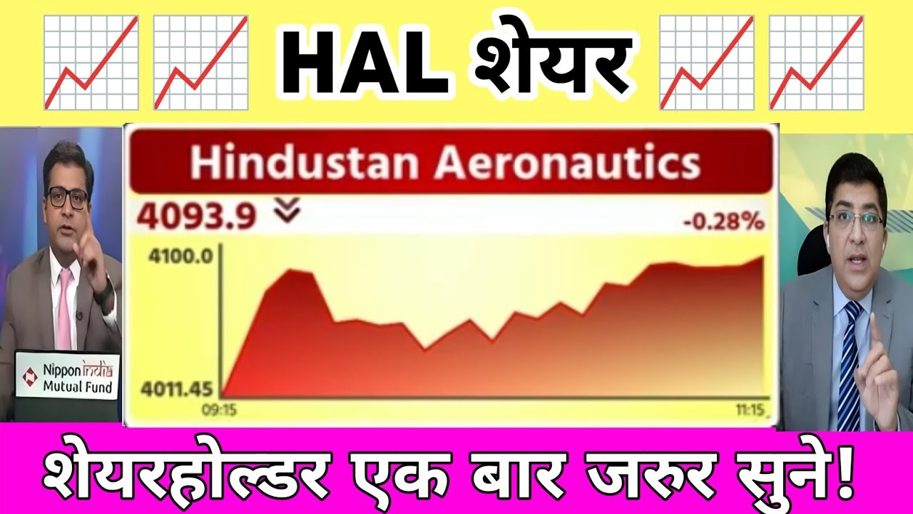 HAL share latest news today  | HAL share Analysis | Hindustan aeronautics share news 13 April 2026