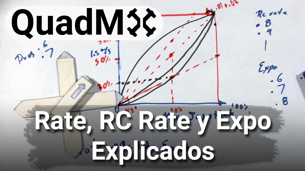 Rate, RC Rate y Expo Explicados- Español