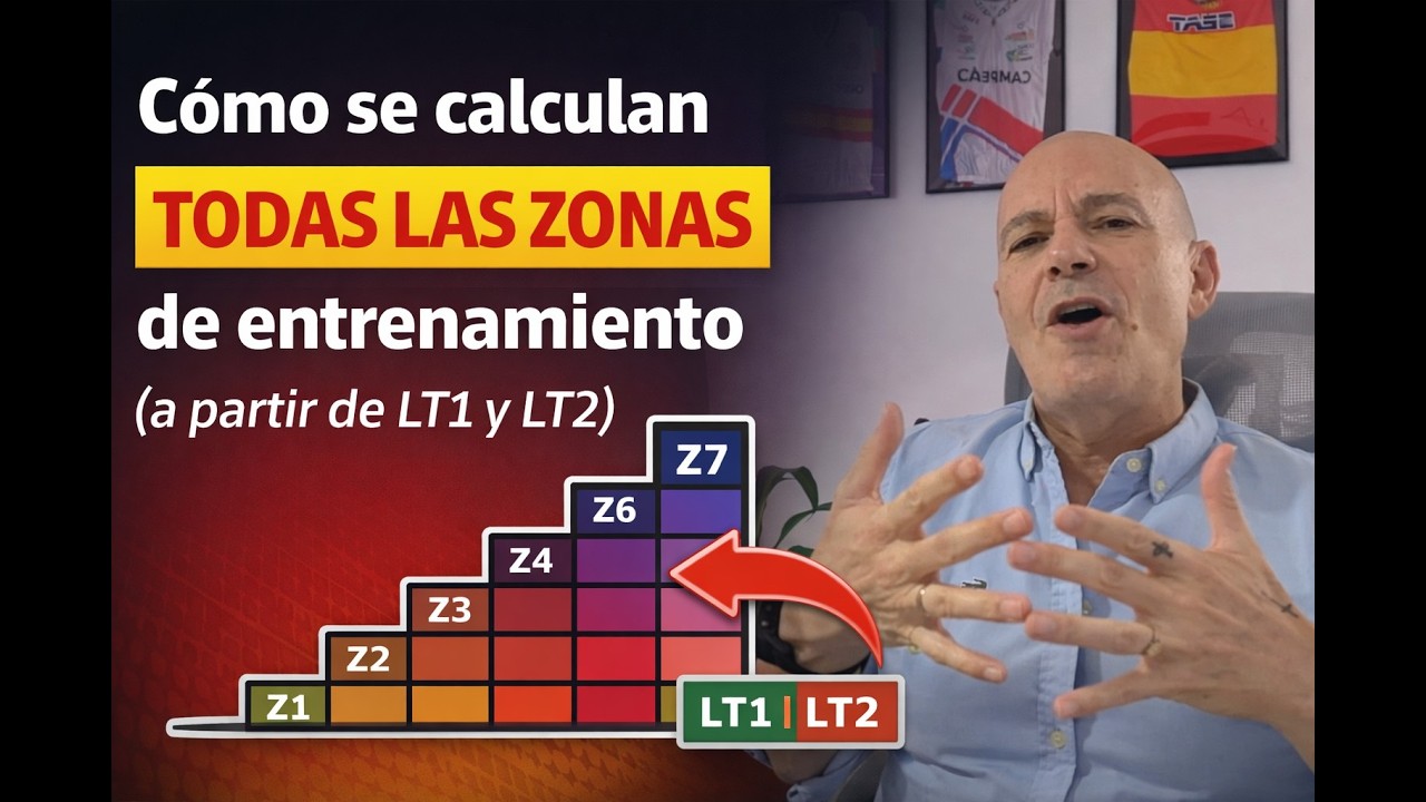 De LT1 y LT2 salen TODAS tus zonas de entrenamiento (explicado con ciencia)