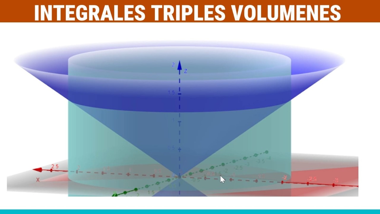 Integrales Triples por coordenadas Cilindricas de una cono y cilindro