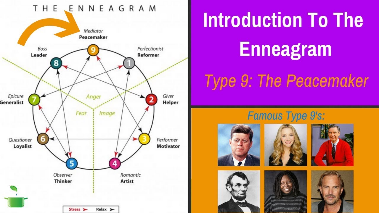 Enneagram Personality Type Nine | The Peacemaker [Part 10 of 10]