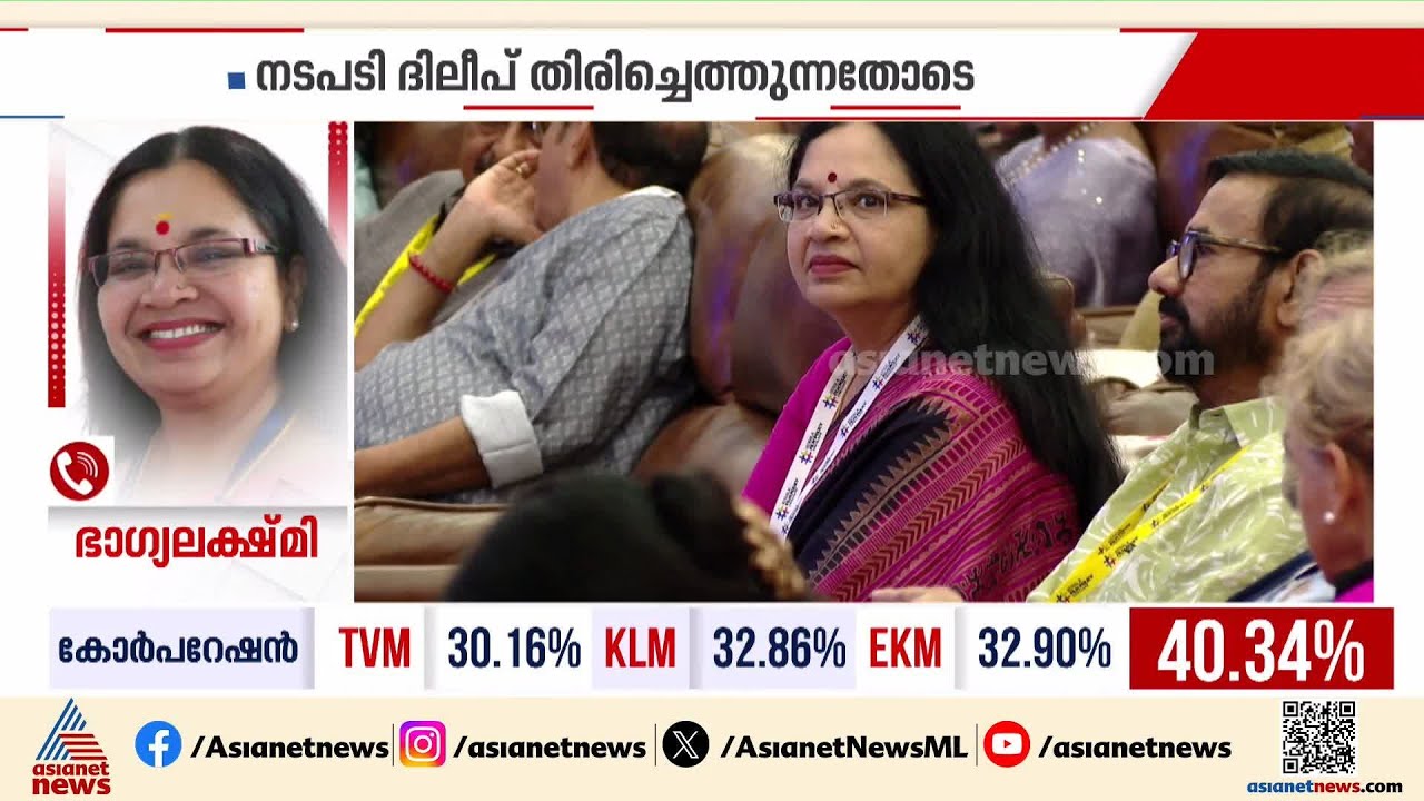ഞാൻ രാജിവെച്ചില്ലെങ്കിൽ അവളോടൊപ്പം സഞ്ചരിക്കുന്നത് വെറും കള്ളത്തരമാണെന്ന് വരും: ഭാഗ്യലക്ഷ്മി | FEFKA