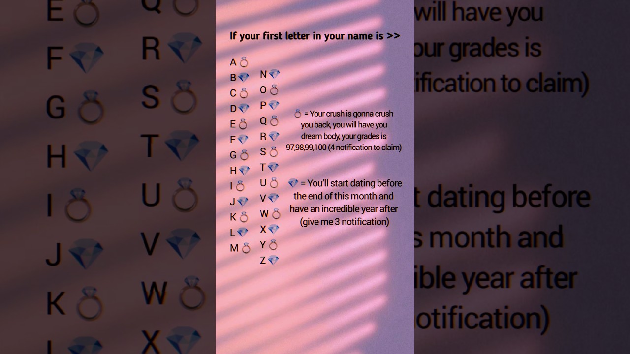 Name&rsquo;s First Letter Reveals Your Love & Future 💎🥳 | #first #letter #love #quotes #future #shorts