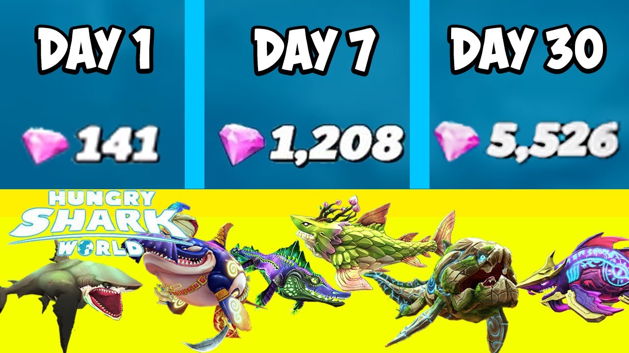 3 WAYS TO GET INFINITE GEMS WITHOUT HACKS EASY AND FAST l Hungry Shark World