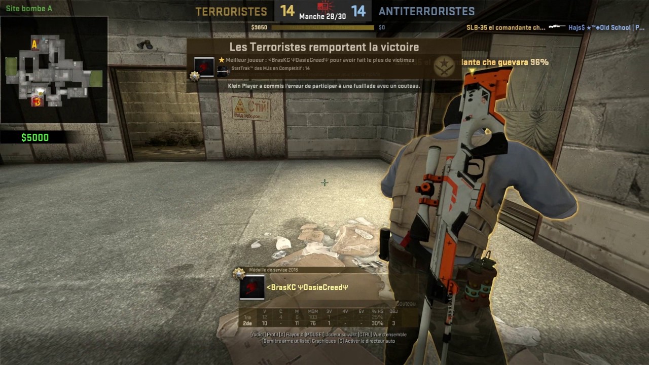 Action competitif