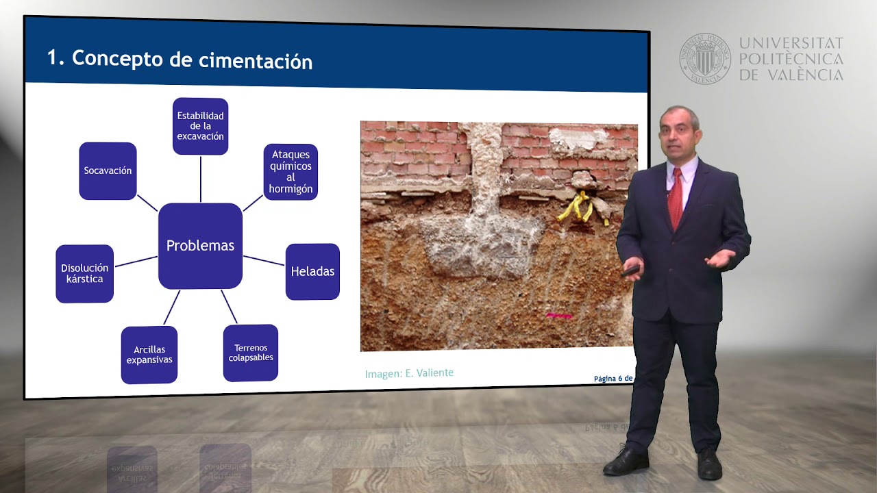 Concepto y clasificación de cimentaciones | 68/110 | UPV