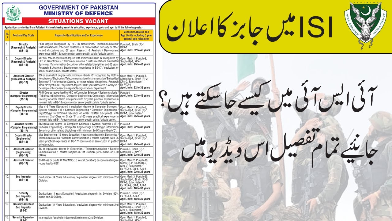 Jobs in ISI | How can we join ISI | Complete Process