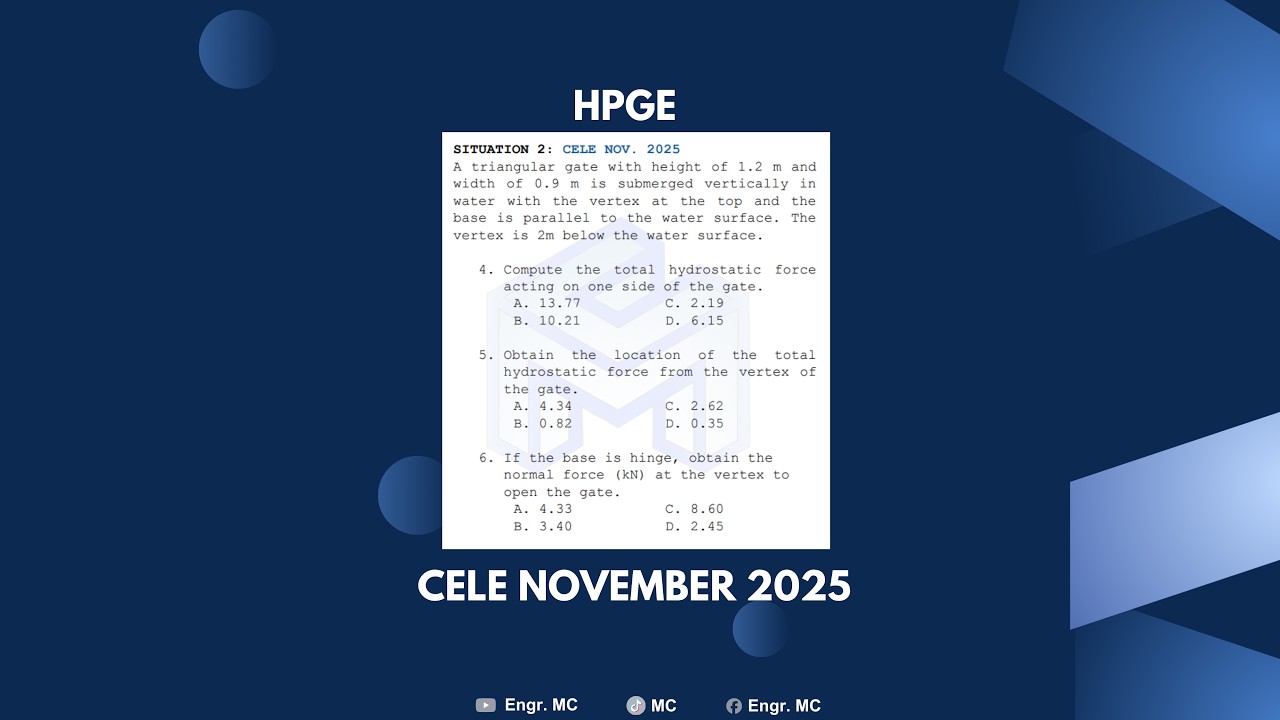 CELE November 2025: Situation 2 - Hydrostatic