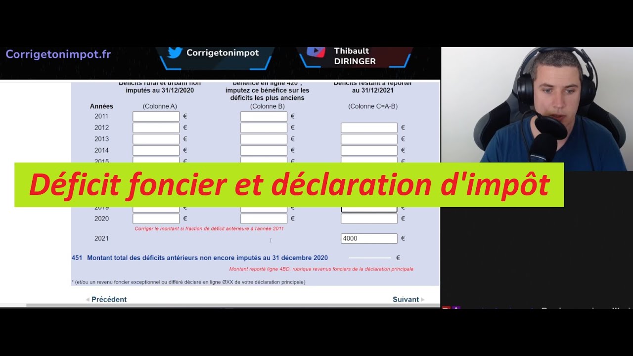 Déficit foncier : fonctionnement et déclaration d'impôt.