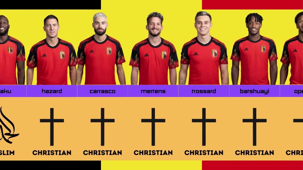 Religion of Belgium Squad