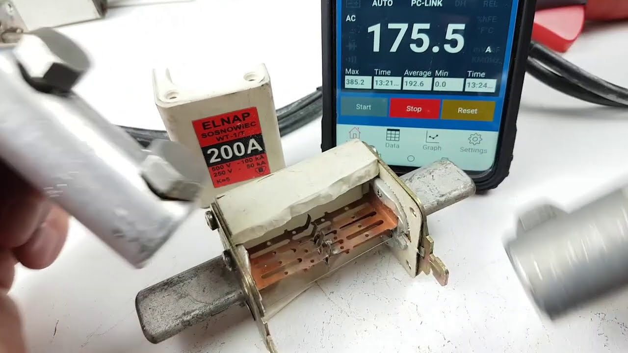 Jak działa przemysłowa wkładka  bezpiecznikowa  topikowa (bezpiecznik mocy) przy zwarciu