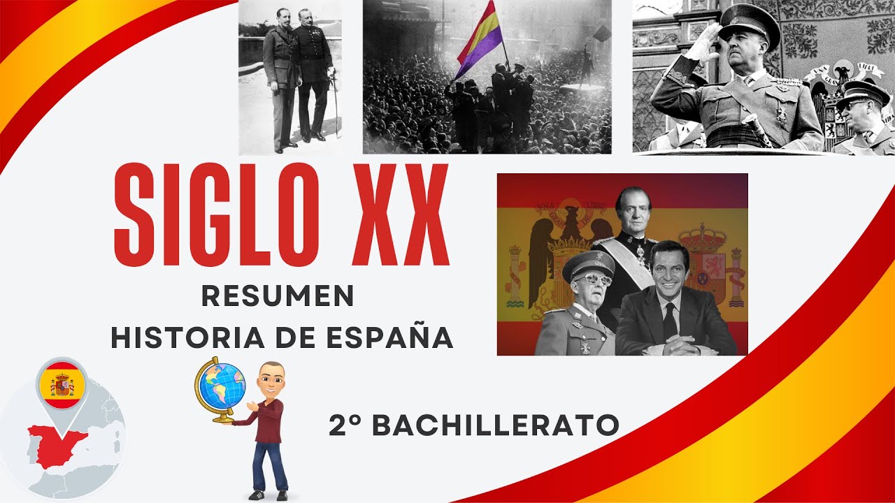 RESUMEN SIGLO XX HISTORIA DE ESPAÑA en 32 minutos