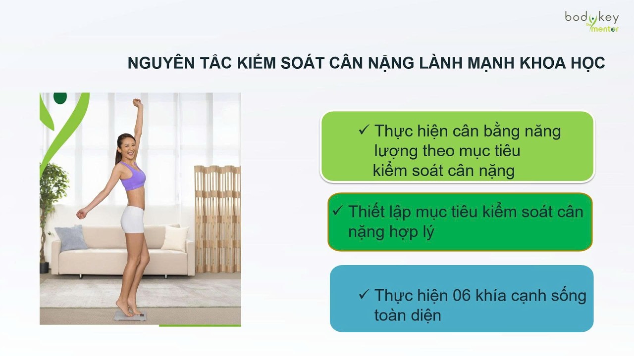 BUỔI 2: NGUYÊN TẮC CỦA VIỆC KIỂM SOÁT CÂN NẶNG