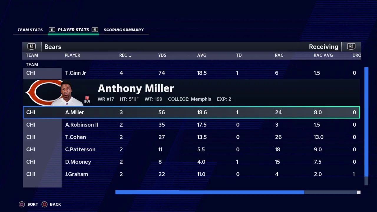 Madden 21  Bears Franchise Year 1